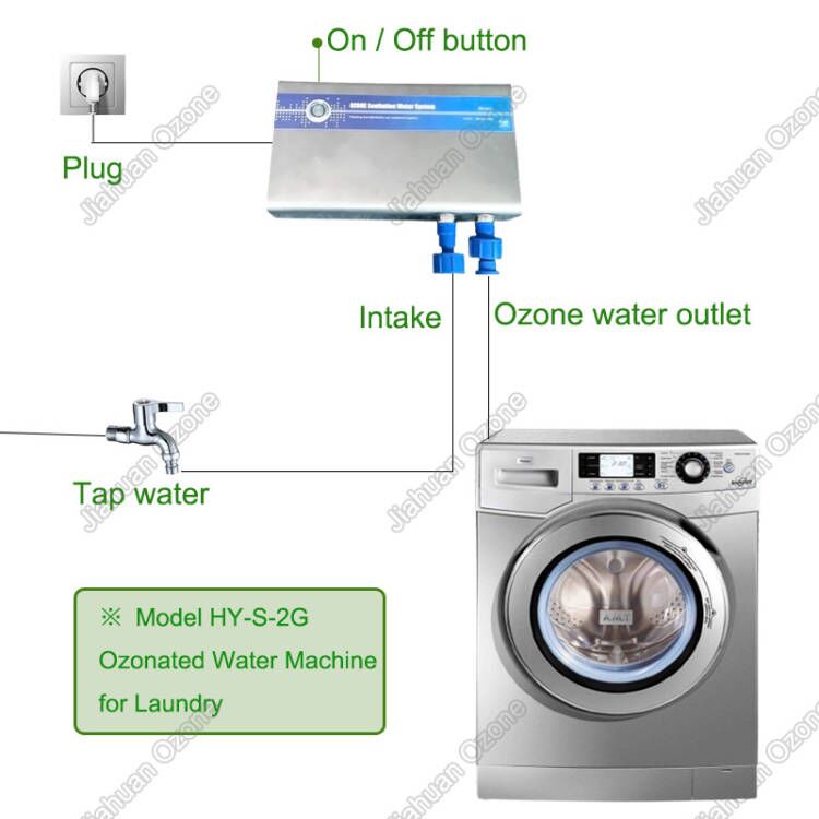 臭氧洗衣機(jī)連接圖.jpg